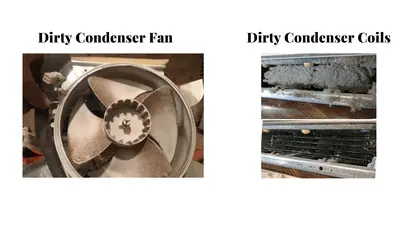 Why Your Refrigerator condenser fan isn't working